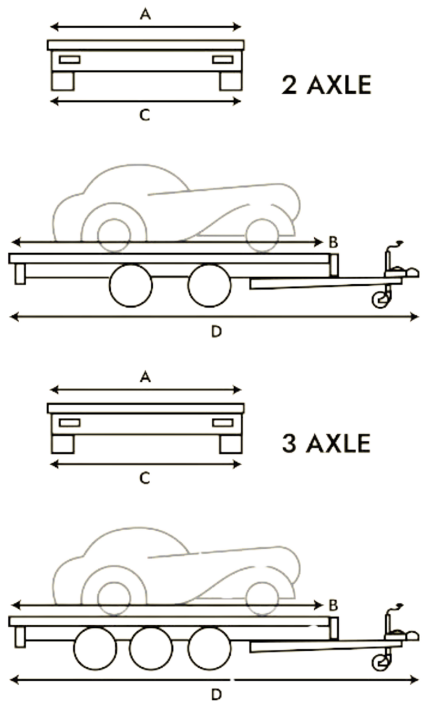 Abmessungen Autocruiser